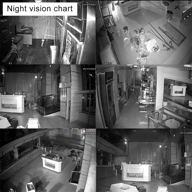 4CH HD 720P 1.0 Mega Pixel 2.4GHz WiFi IP Bullet Camera + NVR Kit - Trustpick