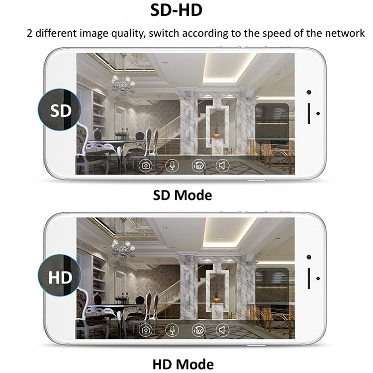YH001 720P HD 1.0 MP 무선 IP 카메라, 적외선 야간 시야 / 모션 감지 / 앱 제어 지원, 호주 플러그, YH001 720P