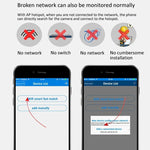 720P HD 1.0 MP 무선 IP 카메라, 적외선 야간 투시 / 동작 감지 / 앱 제어 지원, EU 플러그, 720P