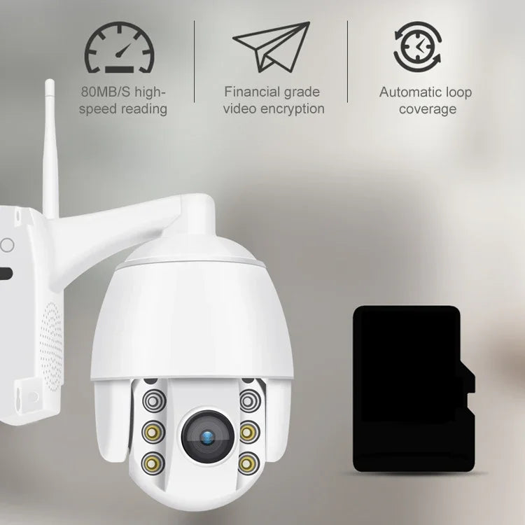 QX2 1080P HD 360도 파노라마 WiFi 주야간 풀 컬러 IP66 방수 스마트 카메라, 모션 감지 / 양방향 음성 / TF 카드 지원, 미국 플러그, WiFi 버전