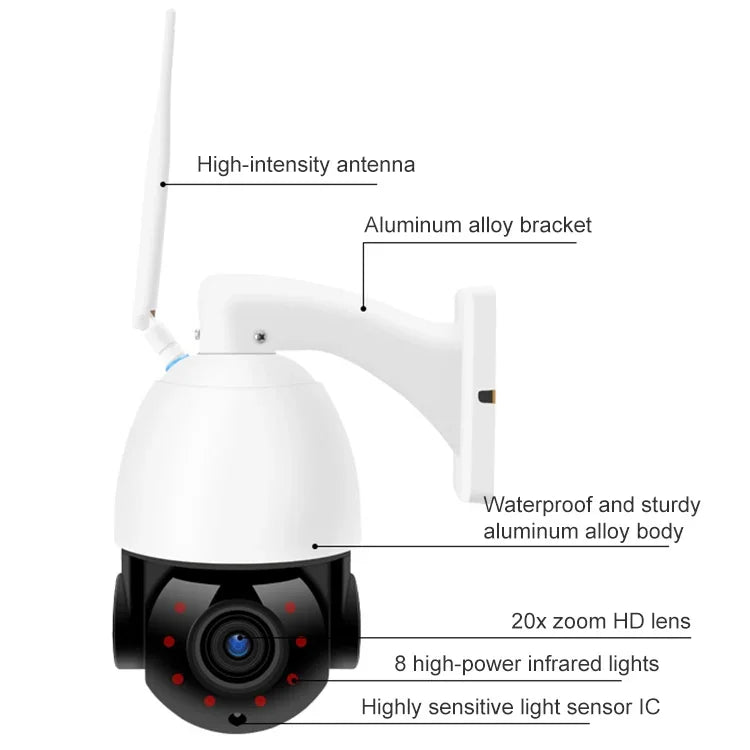 QX5 200만 화소 1080P HD 20배 줌 무선 WiFi 돔 스마트 카메라, 적외선 야간 투시 / 동작 감지 / 음성 인터콤 / TF 카드 지원, AU 플러그, WiFi 버전