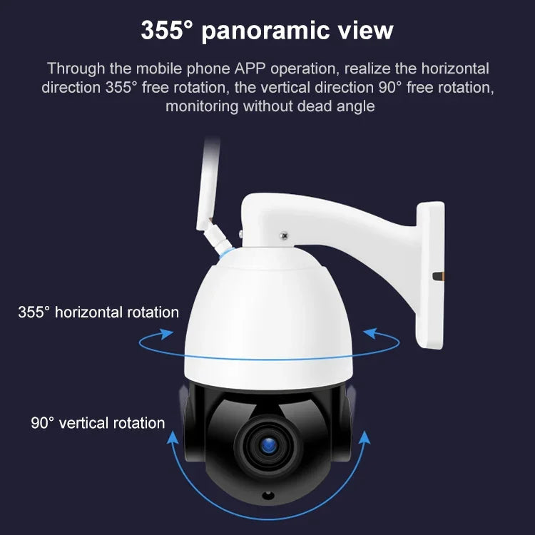 QX5 200만 화소 1080P HD 20배 줌 무선 WiFi 돔 스마트 카메라, 적외선 야간 투시 / 동작 감지 / 음성 인터콤 / TF 카드 지원, AU 플러그, WiFi 버전
