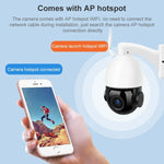 QX5 200만 화소 1080P HD 20배 줌 무선 WiFi 돔 스마트 카메라, 적외선 야간 투시 / 동작 감지 / 음성 인터콤 / TF 카드 지원, AU 플러그, WiFi 버전
