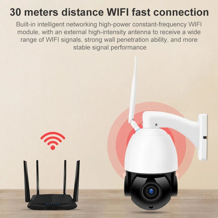 QX5 200만 화소 1080P HD 20배 줌 무선 WiFi 돔 스마트 카메라, 적외선 야간 투시 / 동작 감지 / 음성 인터콤 / TF 카드 지원, AU 플러그, WiFi 버전