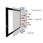 A4 사이즈 5W 5V LED 무단계 밝기 조절 가능한 아크릴 복사 보드 애니메이션 스케치 드로잉 스케치패드, USB 케이블 포함, 크기: 220x330x5mm, 무단계 밝기 조절