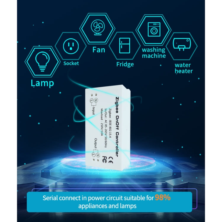 85-265V 50-60Hz IEEE 802.15.4 Zigbee 스마트 무선 스위치 컨트롤러