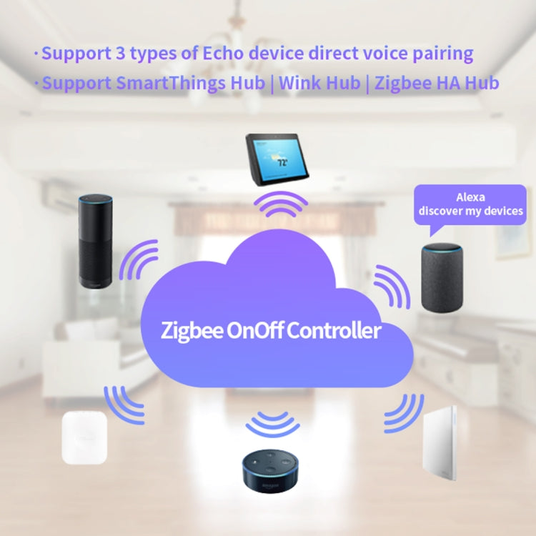 85-265V 50-60Hz IEEE 802.15.4 Zigbee 스마트 무선 스위치 컨트롤러