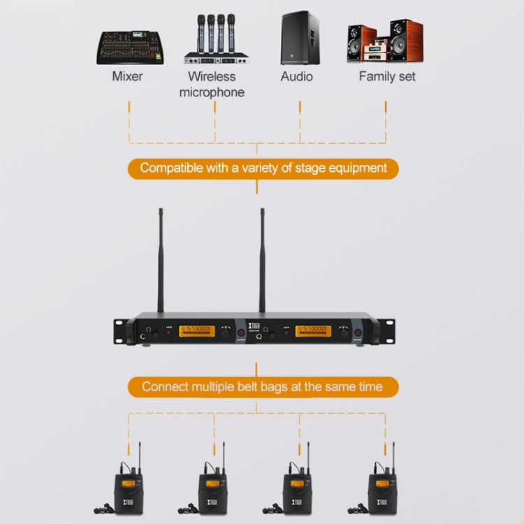 XTUGA IEM1200 무선 수신기 바디팩 무대 가수 이어 모니터 시스템, 수신기 바디팩