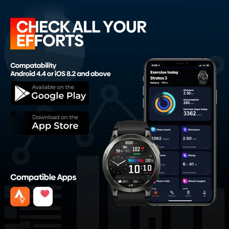 Zeblaze Stratos 3 1.43인치 AMOLED 스크린 IP68 방수 스마트워치, 블루투스 통화 / GPS 지원, Stratos 3
