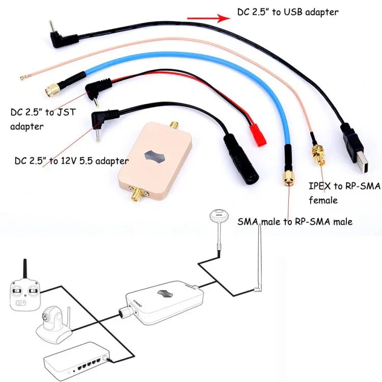SH-RC24G3W 2.4GHz 3W 무선 WiFi 신호 증폭기 UAV RC용, SH-RC24G3W
