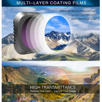 Sunnylife M2P-FI538 ND8-PL + ND16-PL + ND32-PL + ND64-PL ND-PL 렌즈 필터 DJI 매빅 2 프로용