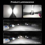 2 PCS M3 H8 / H9 / H11 DC9-32V / 17W / 6500K / 2000LM IP68 Car LED Headlight Lamps, H8 / H9 / H11