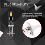 2 PCS H1 DC12V-24V / 12W / 3000K / 800LM 12LEDs SMD-3030 Car LED Fog Light, H1