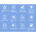 TK300 4G GPS / GPRS / GSM 실시간 자동차 트럭 차량 추적 GPS 트래커 배터리 및 릴레이 포함, TK300