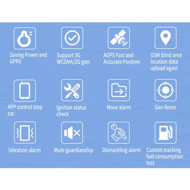 TK300 4G GPS / GPRS / GSM 실시간 자동차 트럭 차량 추적 GPS 트래커 배터리 및 릴레이 포함, TK300