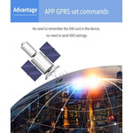 TK600 2G GPS / GPRS / GSM 강력 자기 실시간 자동차 트럭 차량 추적 GPS 트래커, TK600