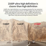 Z30 WiFi 듀얼 렌즈 HD 2160P 비조명 야간 투시 360도 파노라마 주행 기록기, GPS 버전, Z30 GPS 버전