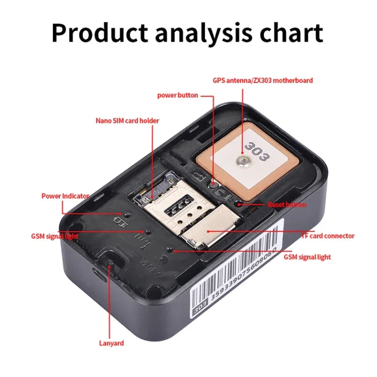 P03 2G 방수 애완동물 GPS 추적기 GPS+AGPS+WiFi+LBS 위치 추적기, P03