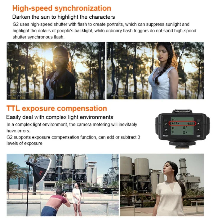 TRIOPO G2 Wireless Flash Trigger 2.4G Receiving / Transmitting Dual Purpose TTL High-speed Trigger for Nikon Camera, G2 For Nikon Camera
