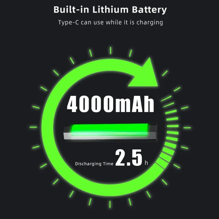 LUXCeO RGB 컬러풀 사진 LED 스틱 비디오 라이트 앱 제어 조절 가능한 색온도 방수 핸드헬드 LED 보조광 리모컨 포함, P200 RGB