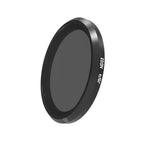 JSR ND32 렌즈 필터, 파나소닉 LUMIX LX10용, ND32 필터