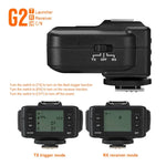 TRIOPO G2 무선 플래시 트리거 2.4G 수신/송신 듀얼 용도 TTL 고속 트리거, Canon 카메라용 G2
