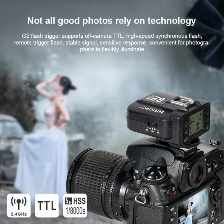 TRIOPO G2 무선 플래시 트리거 2.4G 수신/송신 듀얼 용도 TTL 고속 트리거, Canon 카메라용 G2