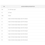 Waveshare HRB8825 스테퍼 모터 HAT 라즈베리 파이용, 두 개의 스테퍼 모터 구동, 최대 1/32 마이크로스테핑