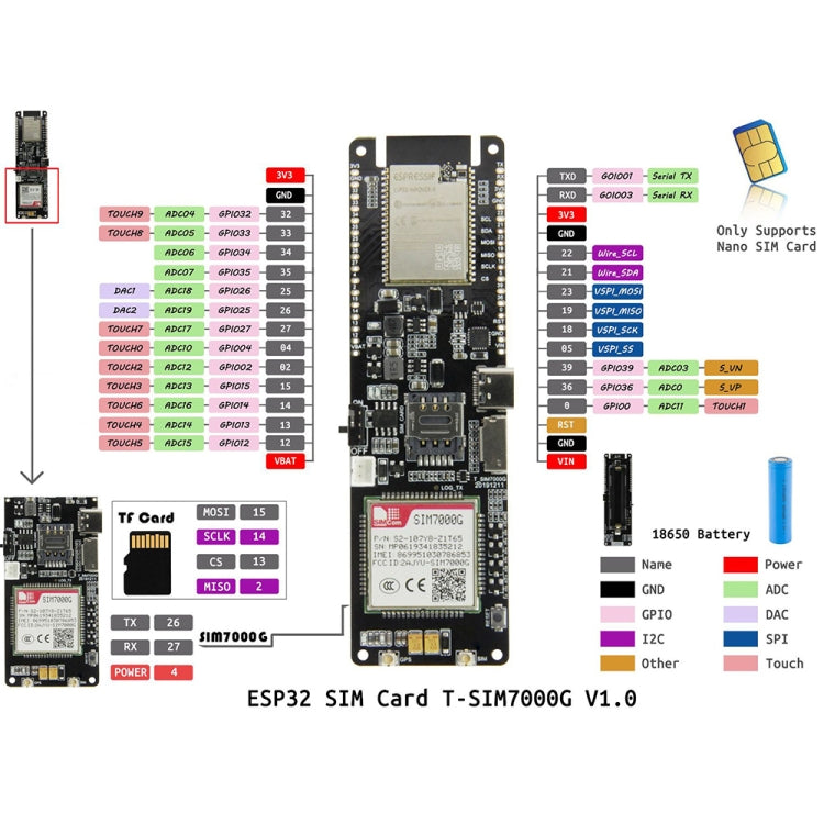 WiFi 블루투스 18560 배터리 홀더 태양광 충전 모듈 개발 보드, T-SIM7000G