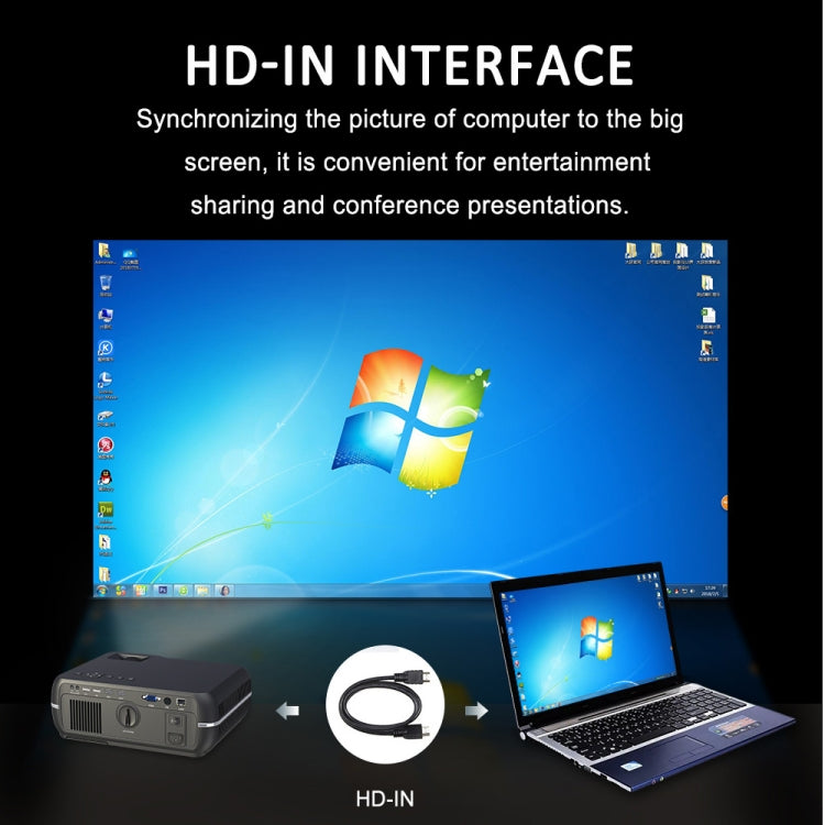 DH-A10 5.8인치 LCD 스크린 4200 루멘 1280 x 800P HD 스마트 프로젝터 리모컨 포함, 안드로이드 6.0 OS, WiFi, 블루투스, HDMIx2, USBx2, VGA, AV IN/RCA, RJ45, LAN 지원