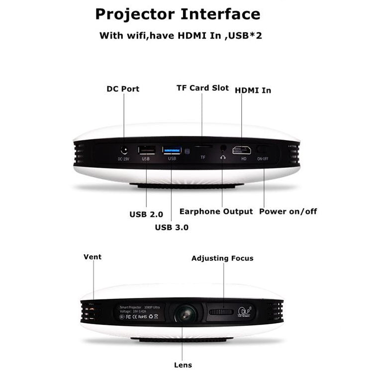Wejoy DL-S9 220 루멘 1280x720 720P 안드로이드 6.0 HD 블루투스 WiFi 스마트 레이저 3D 프로젝터, HDMI / USB x 2 / TF 카드 지원