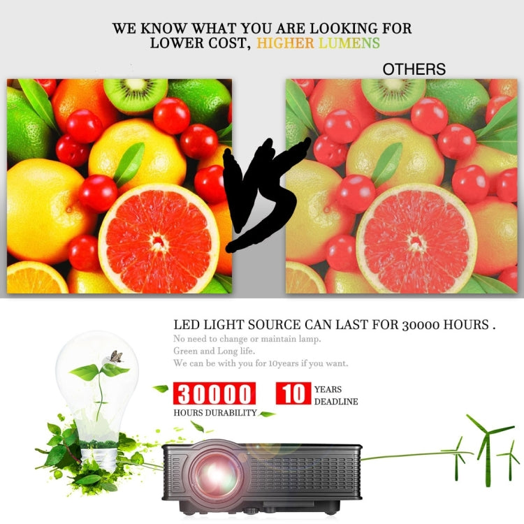 LY-40 1800 루멘 1280 x 800 홈 시어터 LED 프로젝터 리모컨 포함, EU 플러그, LY-40 EU 플러그
