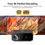 AUN U001 4K 18000 루멘 휴대용 홈 시어터 LED HD 디지털 프로젝터, 미국 플러그, 영국 플러그, 호주 플러그