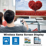 Wejoy L6 5인치 200 ANSI 루멘 1920 x 1080P 안드로이드 6.0 HD 블루투스 4.0 WiFi HD 스마트 프로젝터, AV / VGA / HDMI / 2 x USB / RJ45 지원, 1G+8G, 안드로이드 6.0