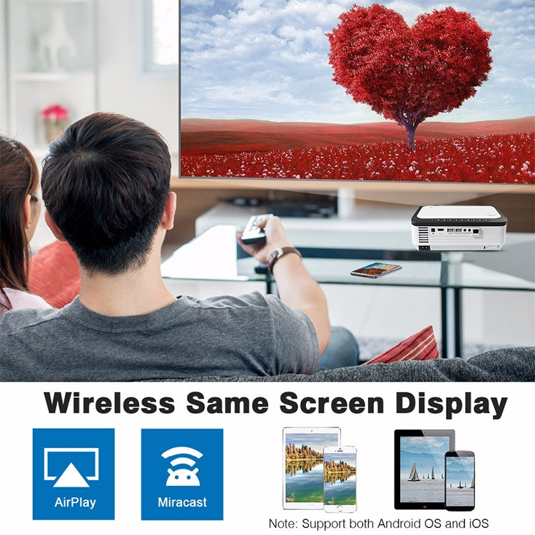 Wejoy L6 5인치 200 ANSI 루멘 1920 x 1080P 안드로이드 6.0 HD 블루투스 4.0 WiFi HD 스마트 프로젝터, AV / VGA / HDMI / 2 x USB / RJ45 지원, 1G+8G, 안드로이드 6.0