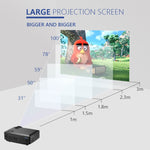 Wejoy L1 80 Lumens 4 inch LCD Technology HD 800*480 pixel Projector, VGA, HDMI, L1