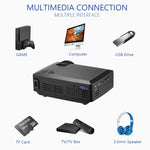 Wejoy L1 80 Lumens 4 inch LCD Technology HD 800*480 pixel Projector, VGA, HDMI, L1