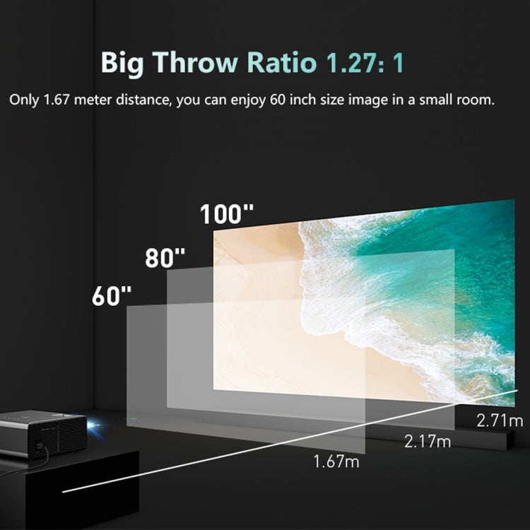 RD825 1280x720 2200루멘 미니 LED 프로젝터 홈 시어터, HDMI & AV & VGA & USB 지원, 모바일 폰 버전, 모바일 폰 버전