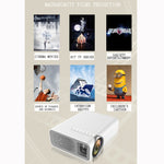 YG520 800x480 1800루멘 미니 LED 프로젝터 홈 시어터, HDMI & AV & SD & USB & VGA 지원, 모바일 폰 버전, 모바일 폰 버전