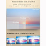 YG520 800x480 1800루멘 미니 LED 프로젝터 홈 시어터, HDMI & AV & SD & USB & VGA 지원, 모바일 폰 버전, 모바일 폰 버전