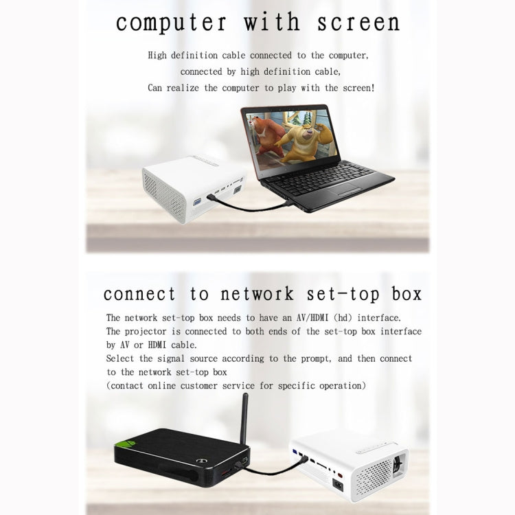 YG520 800x480 1800루멘 미니 LED 프로젝터 홈 시어터, HDMI & AV & SD & USB & VGA 지원, 모바일 폰 버전, 모바일 폰 버전