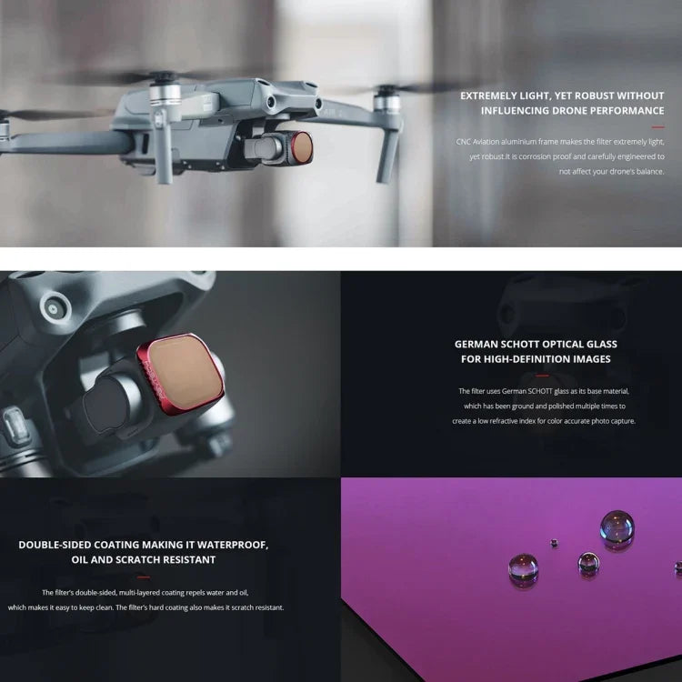 PGYTECH P-16B-065 가변 VND (6-9 스톱) 렌즈 필터 DJI Air 2S용, VND (6-9 스톱) 필터