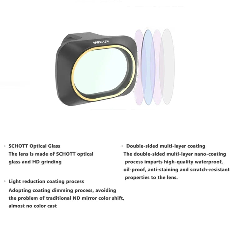 DJI MAVIC mini용 JSR 드론 6-in-1 UV+CPL+ND4+ND8+ND16+ND32 렌즈 필터, UV+CPL+ND4+ND8+ND16+ND32