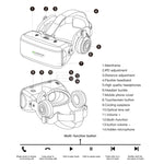 VR SHINECON G06E 가상 현실 3D 비디오 안경, 4.7인치 - 6.1인치 스마트폰용 헤드셋 포함, G06E