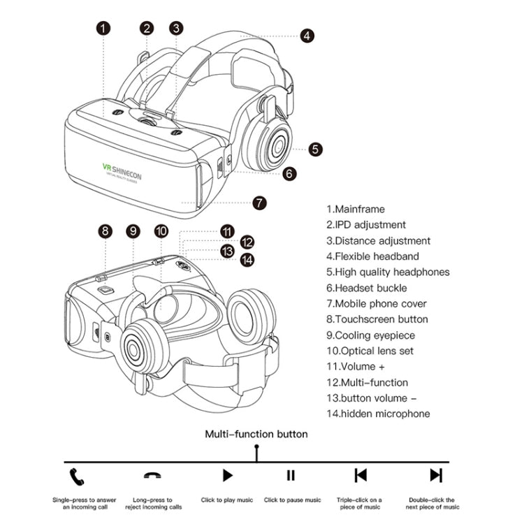 VR SHINECON G06E 가상 현실 3D 비디오 안경, 4.7인치 - 6.1인치 스마트폰용 헤드셋 포함, G06E