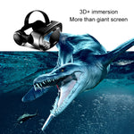 VRG Pro 오디오 비디오 버전 올인원 휴대폰 3D VR 안경, 블루레이 코팅 렌즈 없음