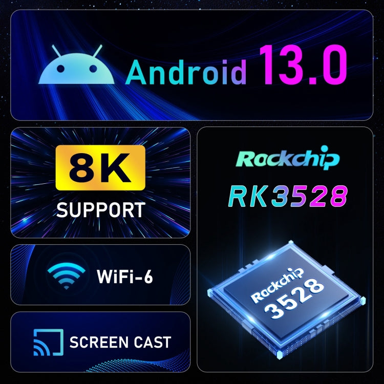 H96 Max 8K 울트라 HD 스마트 TV 박스 안드로이드 13.0 미디어 플레이어 리모컨 포함, RK3528 쿼드코어, 4GB+64GB, 4GB+64GB