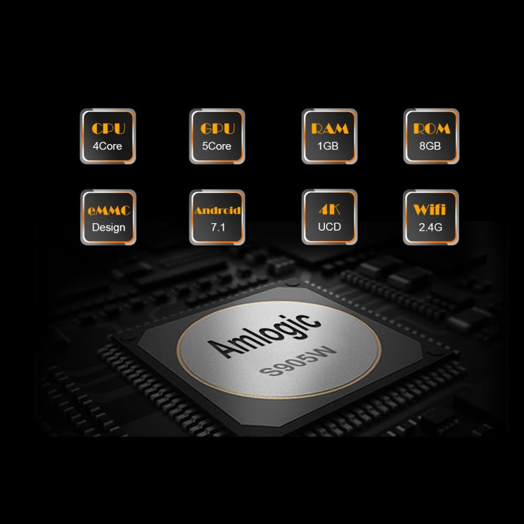 MXQ PROi 1080P 4K HD 스마트 TV 박스 리모컨 포함, 안드로이드 7.1 S905W 쿼드코어 Cortex-A53 최대 2GHz, RAM: 2GB, ROM: 16GB, WiFi 지원, UK 플러그, 2GB+16GB, UK 플러그