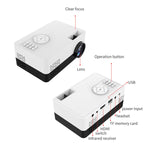 J15 1920 x 1080P HD 가정용 미니 LED 프로젝터 삼각대 마운트 지원 AV / HDMI x 1 / USB x 1 / TF x 1, EU 플러그, US 플러그, UK 플러그, AU 플러그