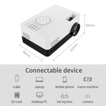 J15 1920 x 1080P HD 가정용 미니 LED 프로젝터 삼각대 마운트 지원 AV / HDMI x 1 / USB x 1 / TF x 1, EU 플러그, US 플러그, UK 플러그, AU 플러그